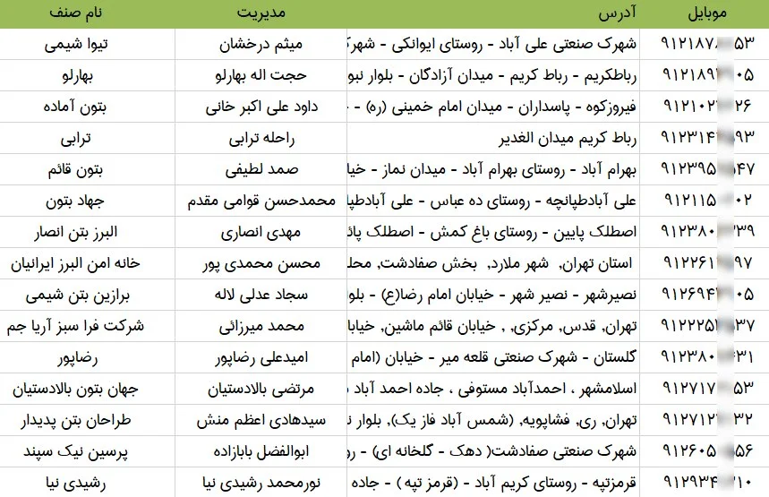 اطلاعات بتون ریزی های تهران