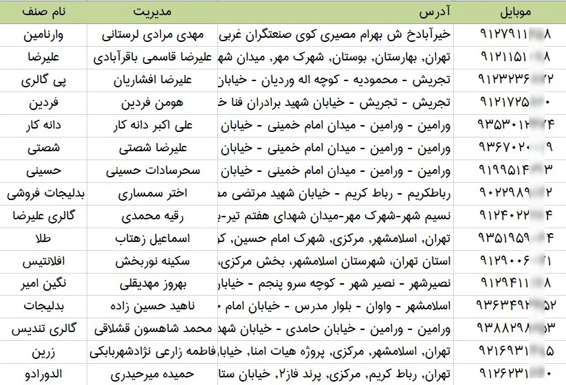 اطلاعات بدلیجات فروشان تهران