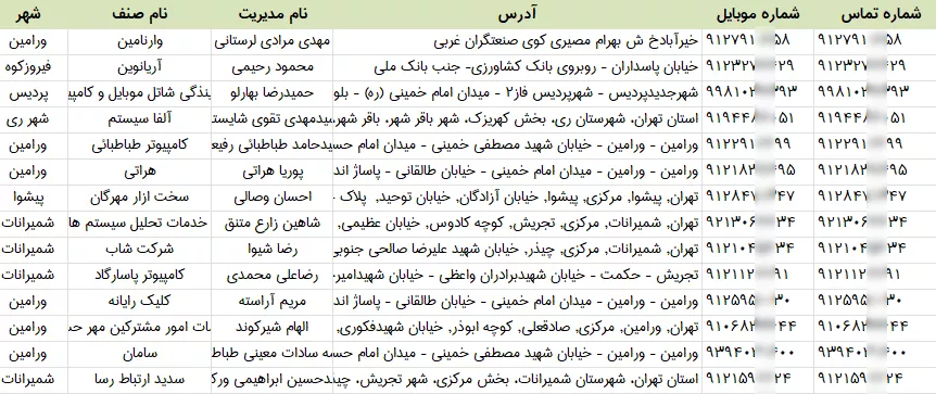 اطلاعات فروشگاه های کامپیوتر و قطعات تهران