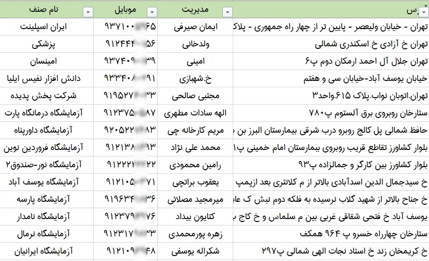 اطلاعات و لیست آزمایشگاه های تهران