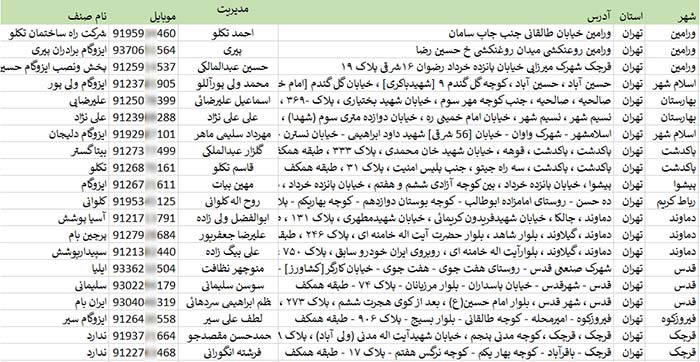 اطلاعات و لیست ایزوگام کاران تهران