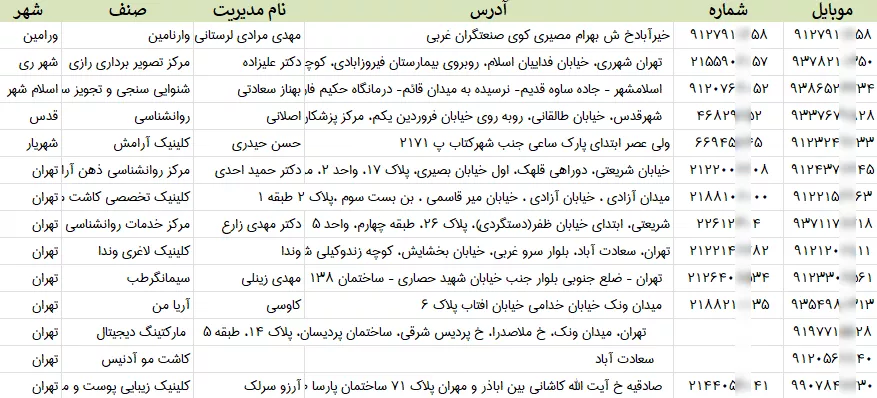 اطلاعات کلینیک پزشکی تهران