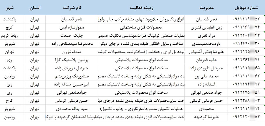 شماره موبایل مدیران شرکت های تهران
