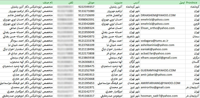 اطلاعات و شماره موبایل پزشکان ارتودانتیکس