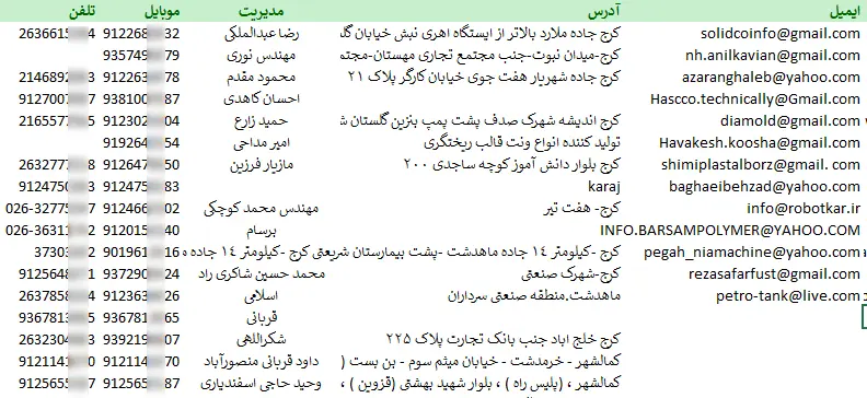 اطلاعات و لیست کارخانه های استان البرز