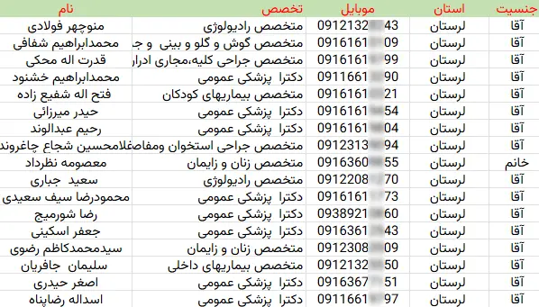 شماره موبایل پزشکان خرم آباد