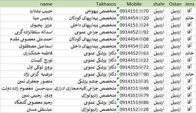شماره موبایل پزشکان اردبیل