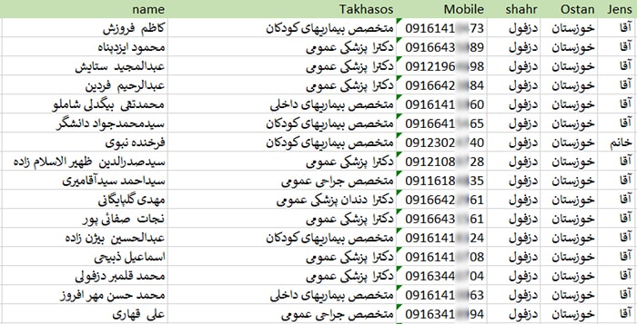 بانک شماره موبایل پزشکان دزفول