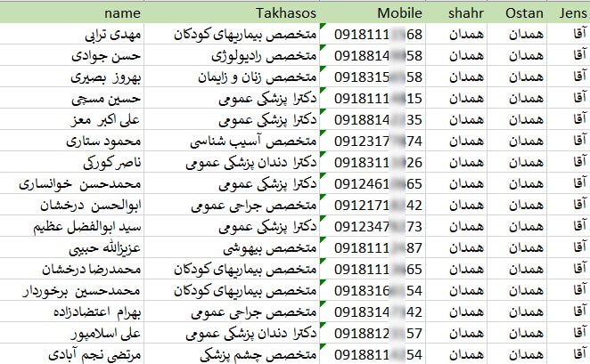 بانک شماره موبایل پزشکان همدان