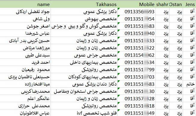 بانک شماره موبایل پزشکان یزد