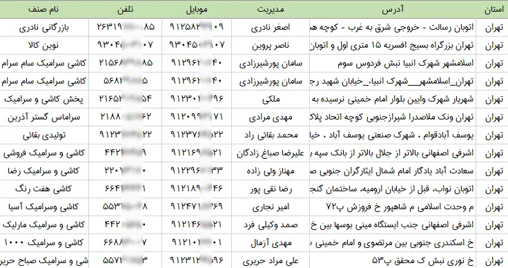  لیست تولید و پخش کنندگان کاشی سرامیک تهران