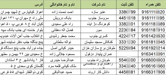 شماره موبایل انبوه سازان اهواز