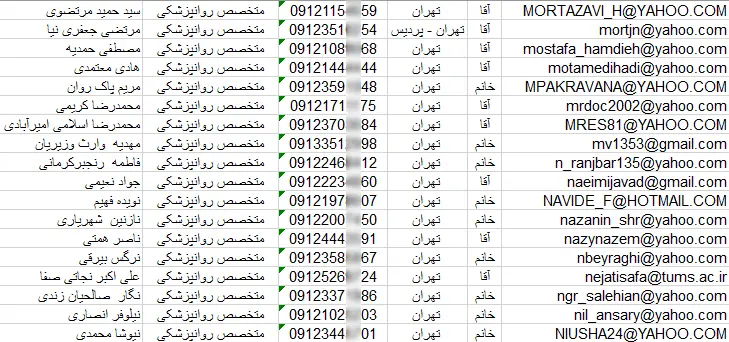 شماره موبایل روان پزشکان کشور