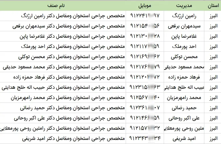 شماره موبایل پزشکان استان البرز