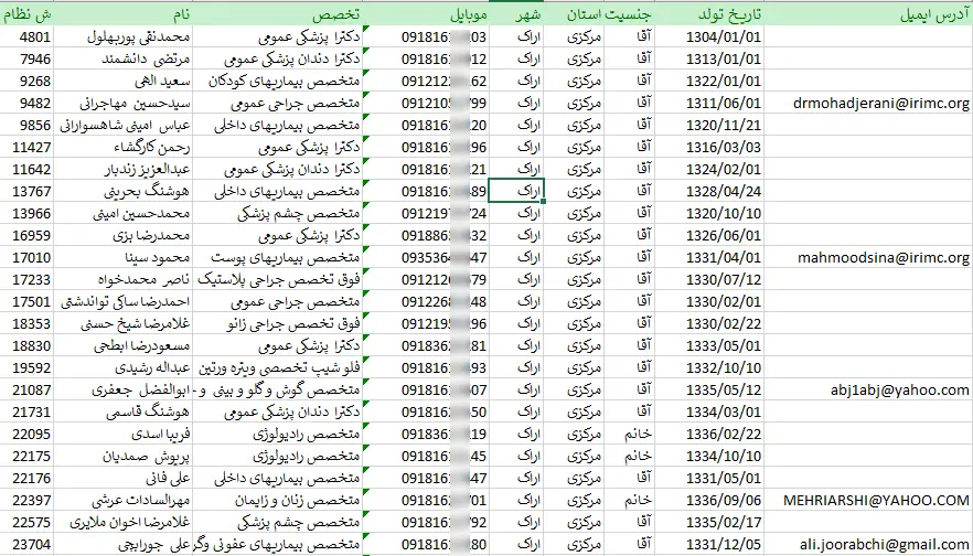 شماره موبایل پزشکان استان مرکزی