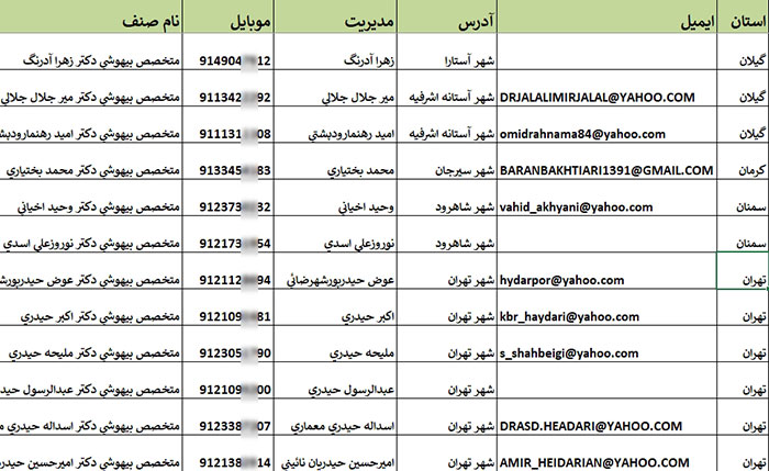 شماره موبایل پزشکان بیهوشی کشور