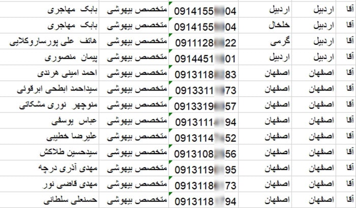شماره موبایل پزشکان بیهوشی کشور