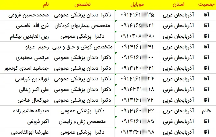 شماره موبایل پزشکان خوی