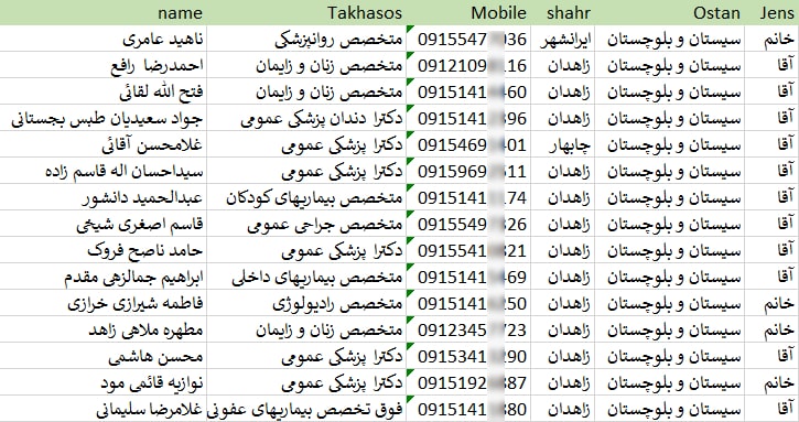 شماره موبایل پزشکان سیستان و بلوچستان