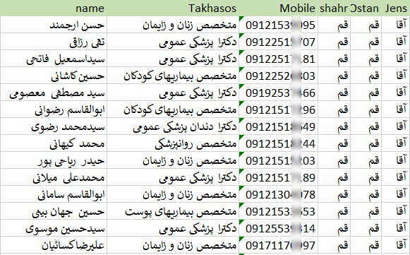شماره موبایل پزشکان قم