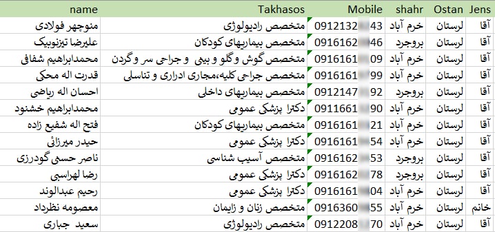 شماره موبایل پزشکان لرستان