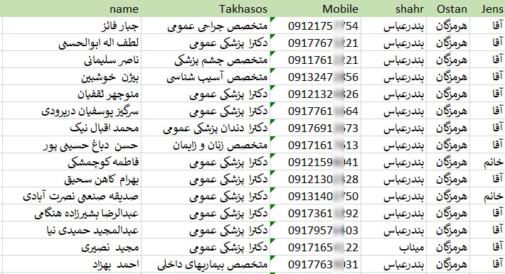 شماره موبایل پزشکان هرمزگان