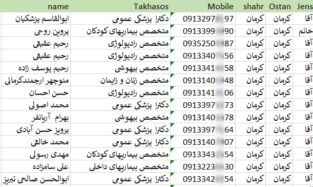 شماره موبایل پزشکان کرمان