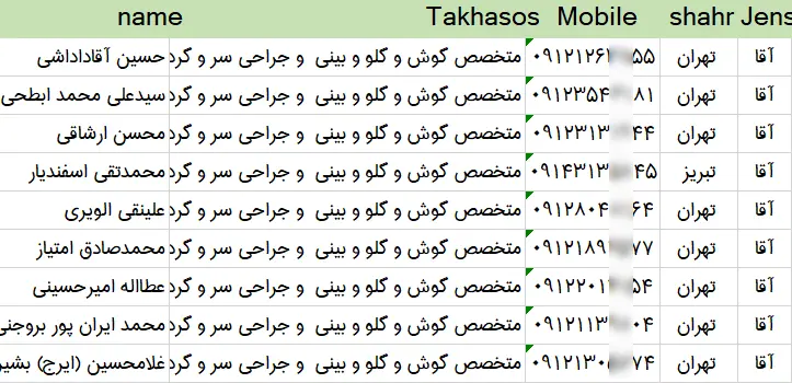 شماره موبایل پزشکان گوش حلق و بینی کشور Copy