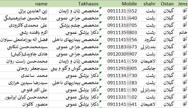 شماره موبایل پزشکان گیلان