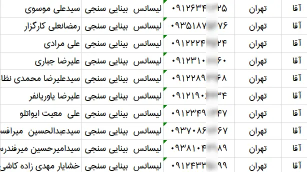شماره موبایل چشم پزشکان کشور