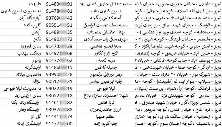 شماره آرایشگاه های زنانه شهر تبریز
