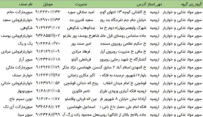 شماره موبایل و تلفن سوپرمارکت های آذربایجان غربی 