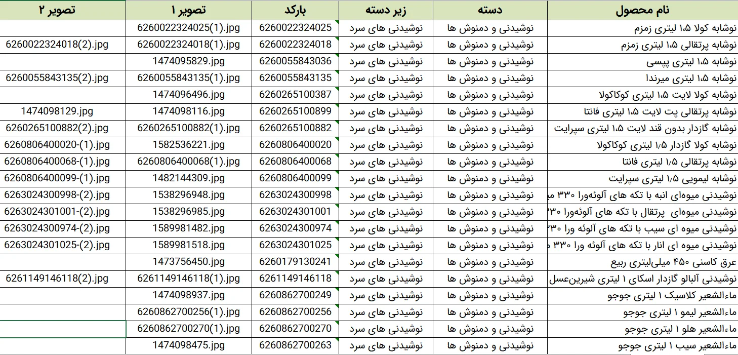 لیست تصاویر کالاهای سوپر مارکت و هایپر مارکت