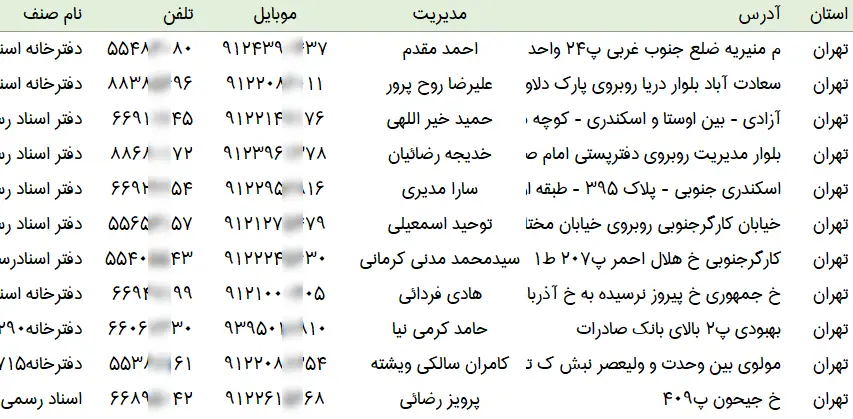 شماره موبایل و تلفن دفاتر اسناد رسمی تهران