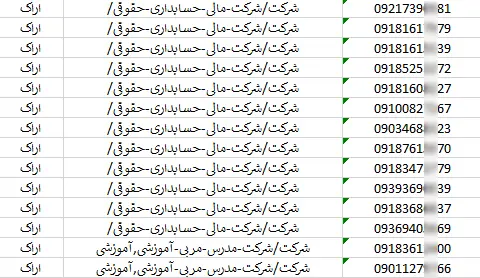 اطلاعات و لیست شرکت های اراک