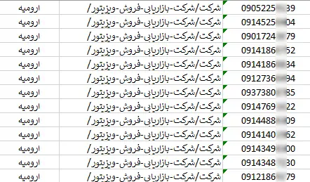 اطلاعات و لیست شرکت های ارومیه