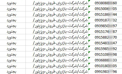 اطلاعات و لیست شرکت های بجنورد