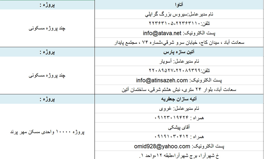 شماره تلفن انبوه سازان تهران