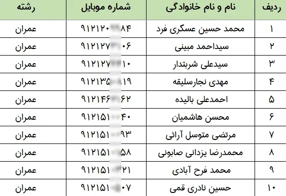 شماره تلفن مهندسین قم (نظام‌مهندسی قم)