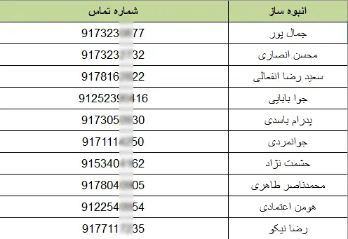 شماره موبایل انبوه سازان شیراز