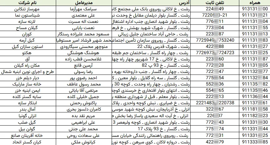 شماره موبایل انبوه سازان گیلان