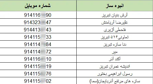 شماره موبایل انبوه‌سازان تبریز