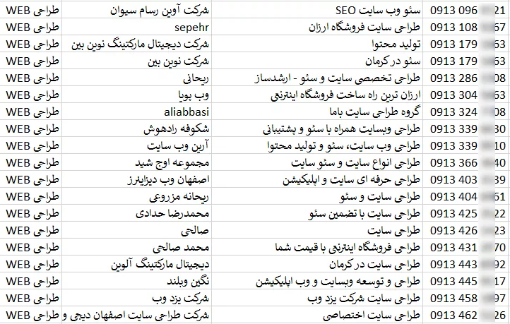 شماره موبایل شرکت های طراحی سایت