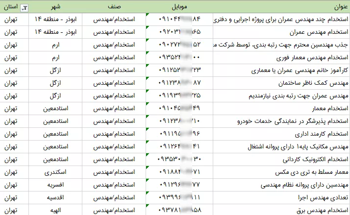اطلاعات و لیست آگهی دهندگان استخدام مهندس