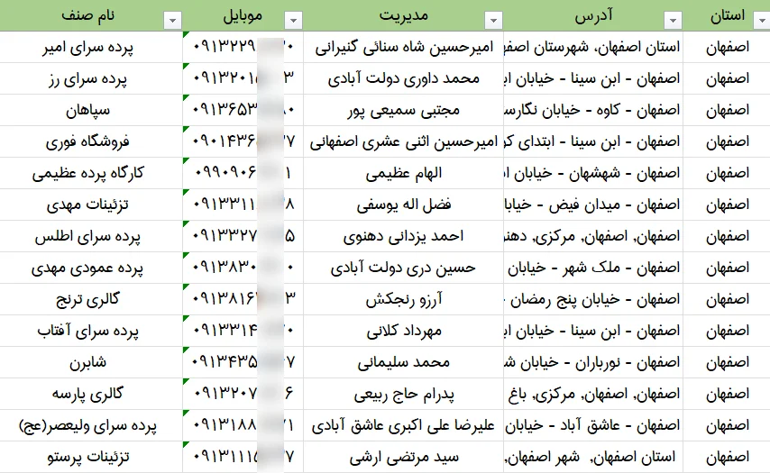 اطلاعات پرده فروشان کشور