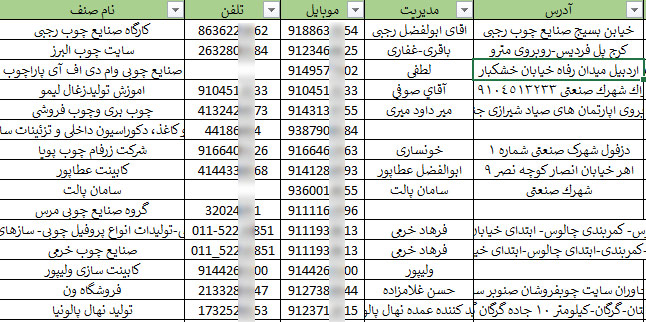 بانک اطلاعات صنایع چوب کشور