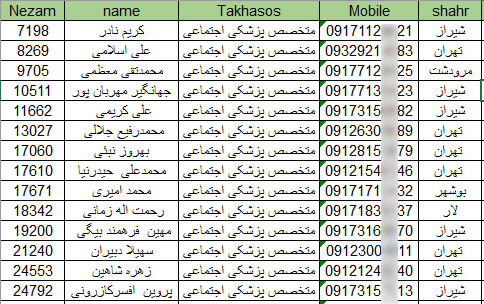 شماره موبایل پزشکان اجتماعی