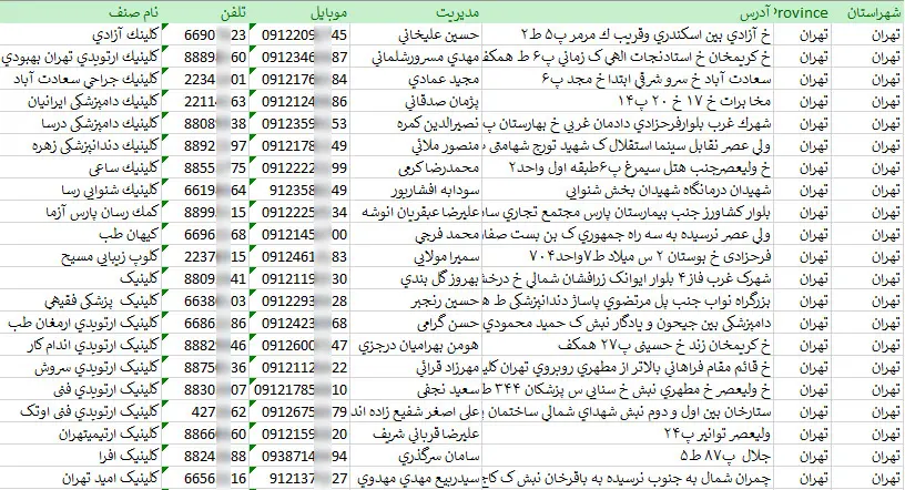 اطلاعات خدمات و مراکز درمانی تهران