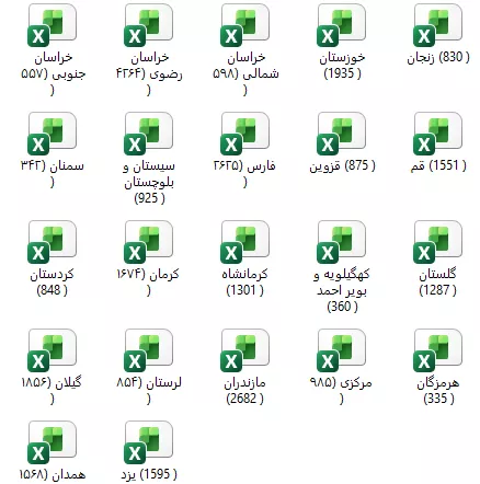 اطلاعات قنادی و شیرینی فروشی کشور