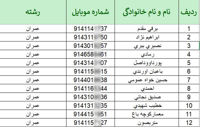 شماره تلفن مهندسین تبریز